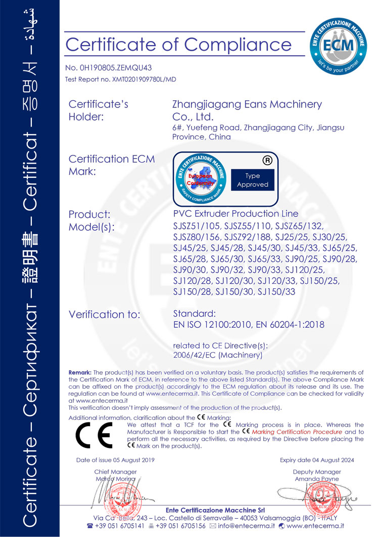 CE-certificate